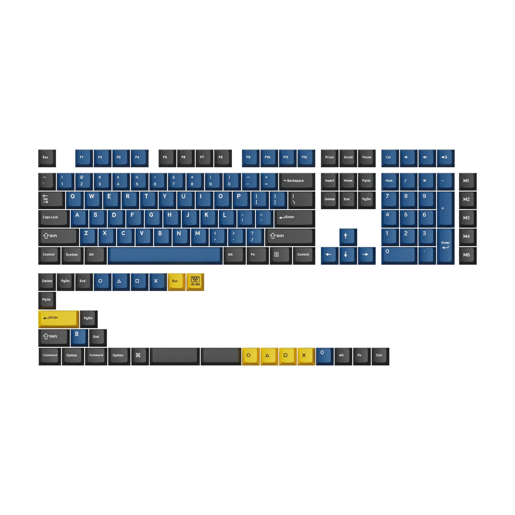 Cherry Profile Double-Shot PBT Full Set Keycaps - Dolch Red, Gray White Mint, Blue Black Yellow - Image 3
