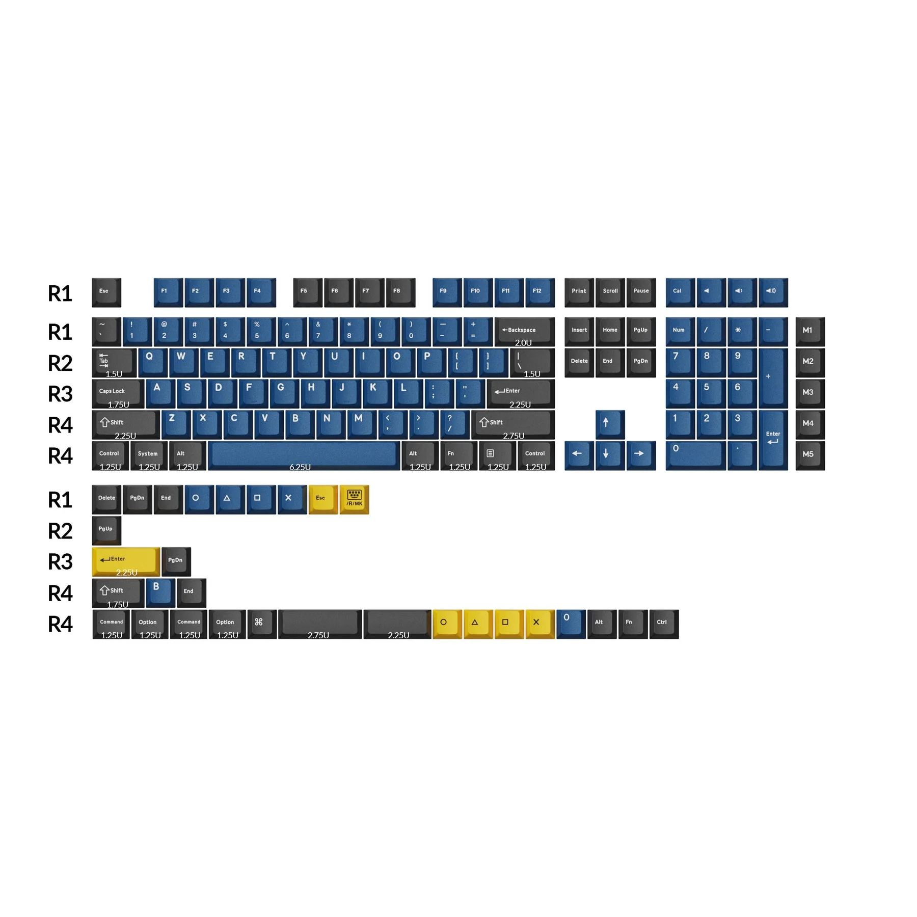 Cherry Profile Double-Shot PBT Full Set Keycaps - Dolch Red, Gray White Mint, Blue Black Yellow - Image 4