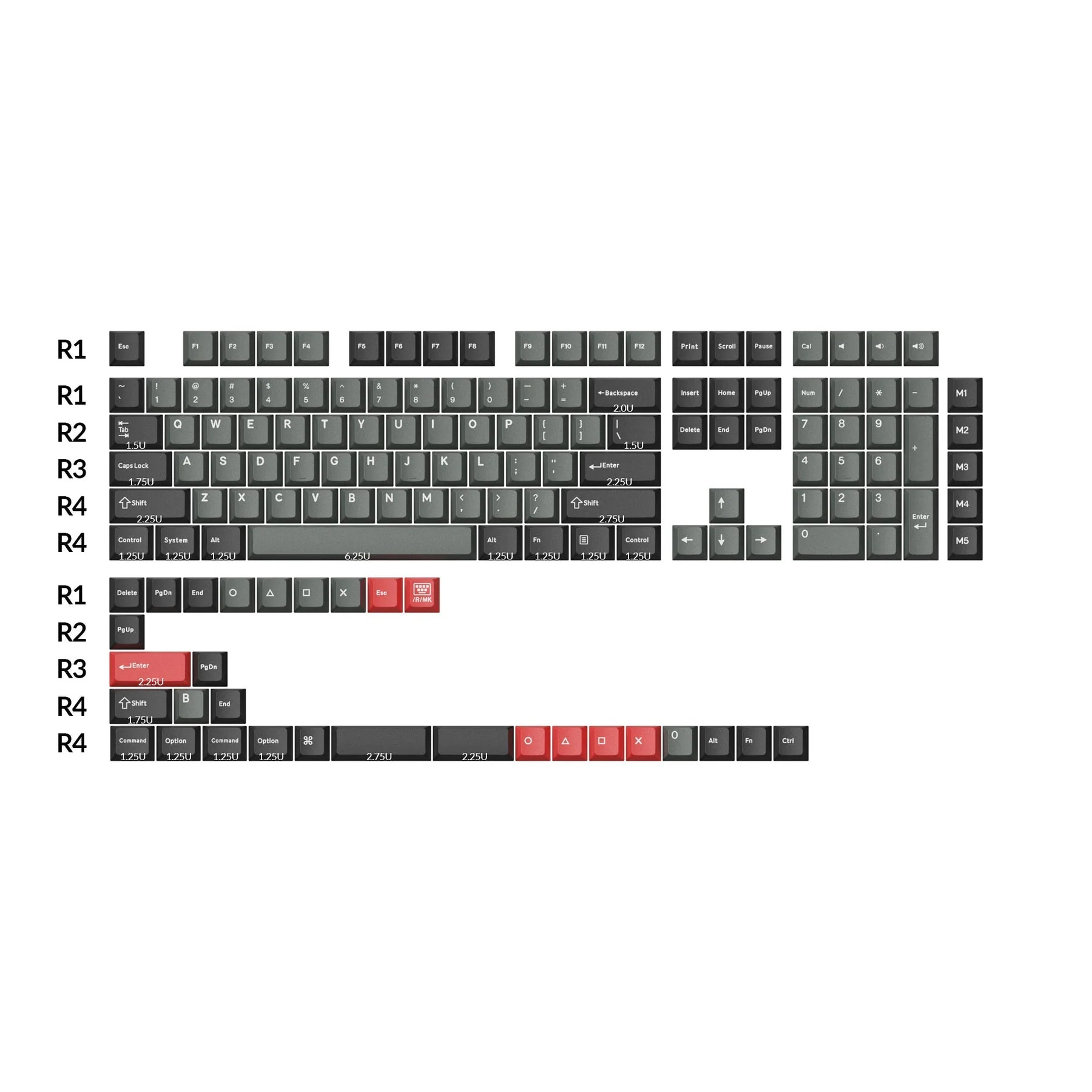 Cherry Profile Double-Shot PBT Full Set Keycaps - Dolch Red, Gray White Mint, Blue Black Yellow - Image 5