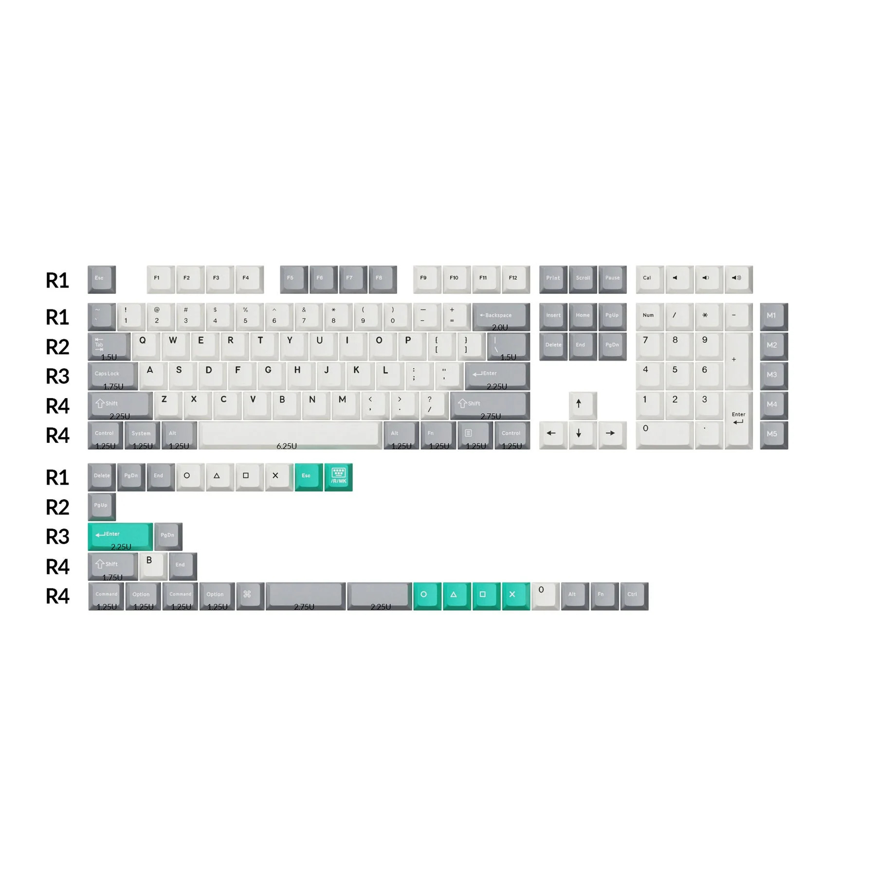 Cherry Profile Double-Shot PBT Full Set Keycaps - Dolch Red, Gray White Mint, Blue Black Yellow - Image 6