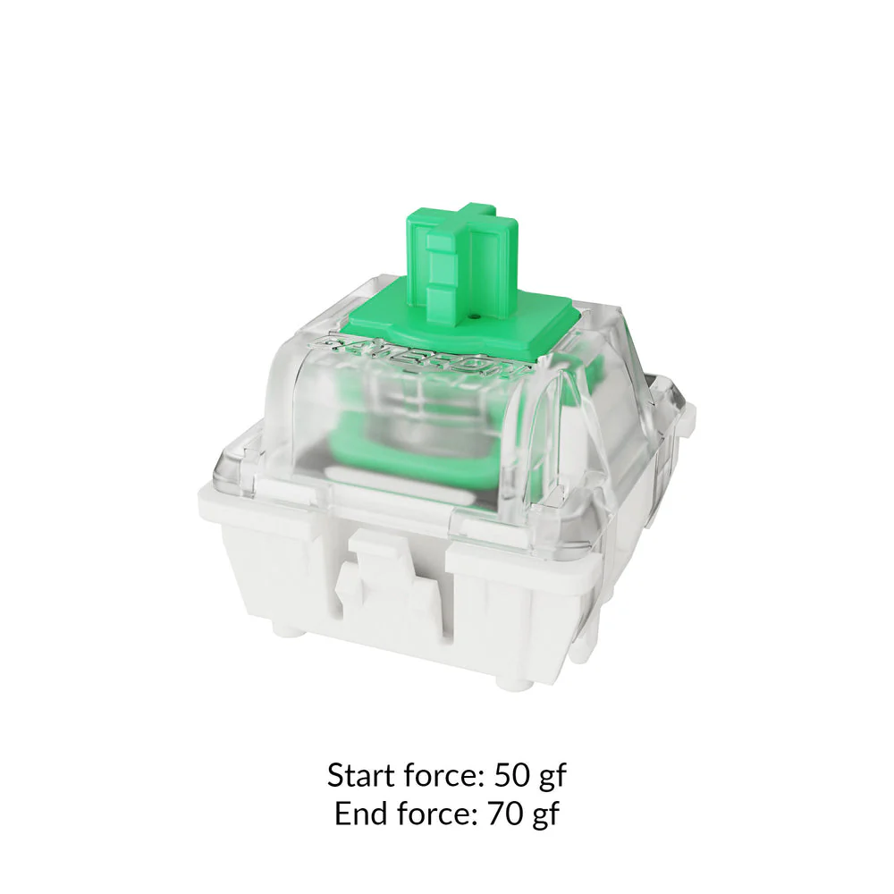 Gateron Double-Rail Magnetic Switch - Image 9