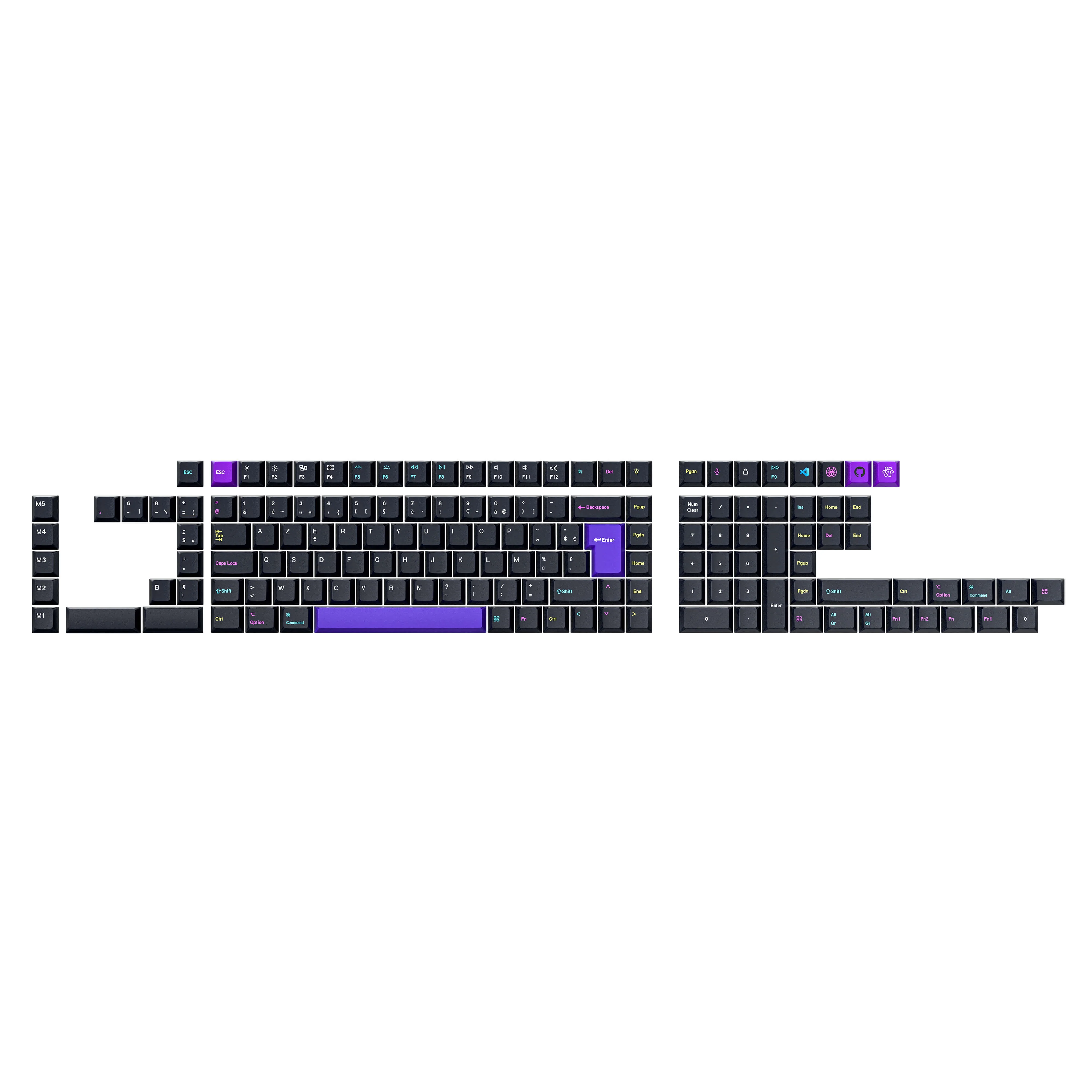 ISO Cherry Profile Dye-Sub PBT Full Set Keycap Set - Developer-2 - Image 3