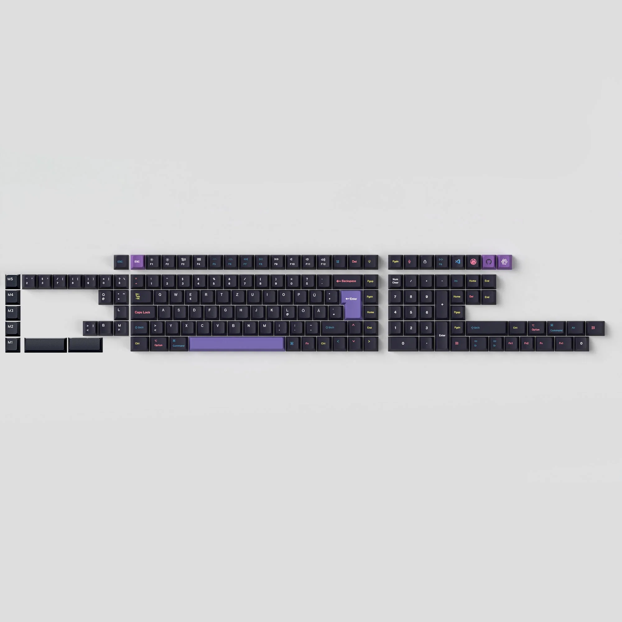 ISO Cherry Profile Dye-Sub PBT Full Set Keycap Set - Developer - Image 3