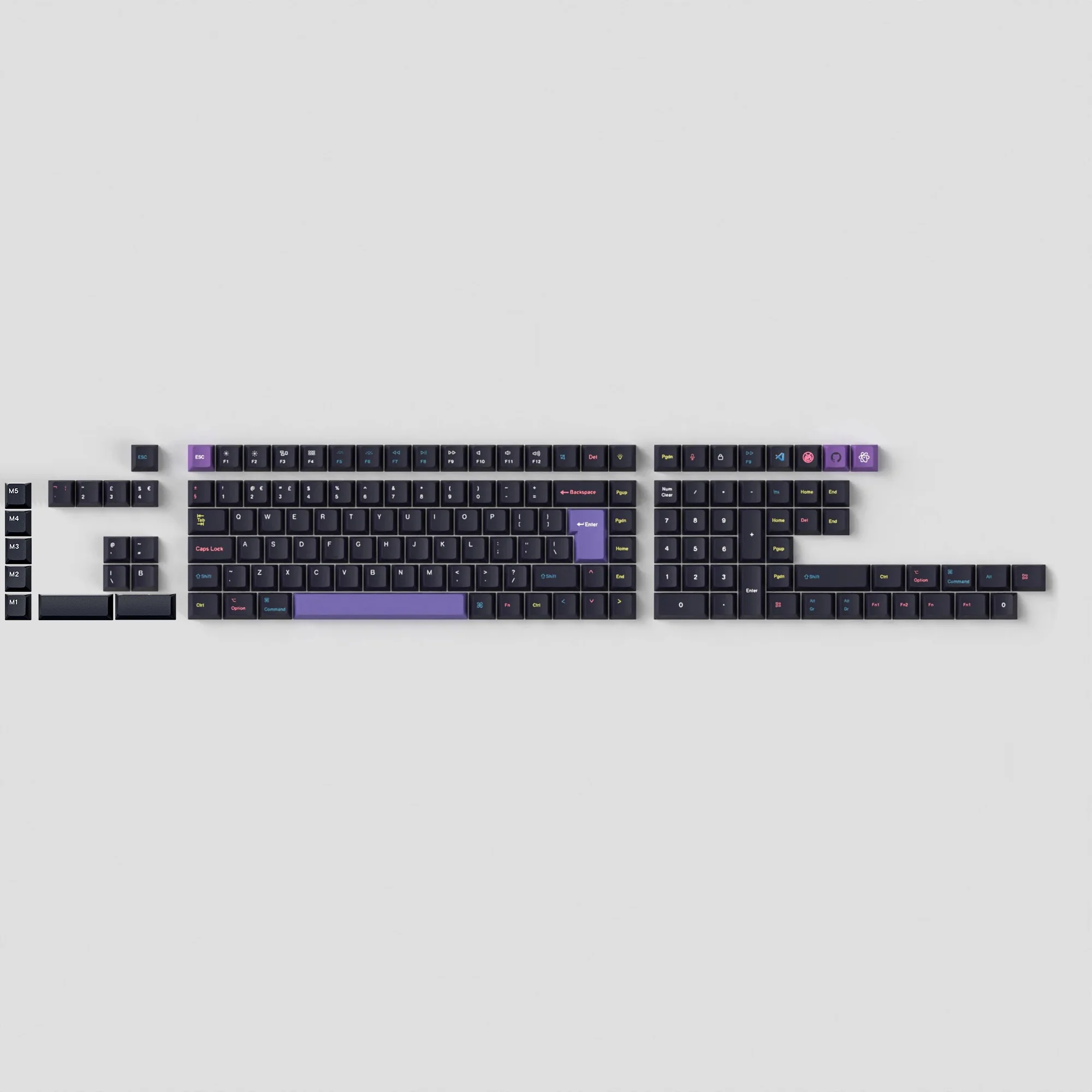 ISO Cherry Profile Dye-Sub PBT Full Set Keycap Set - Developer - Image 6