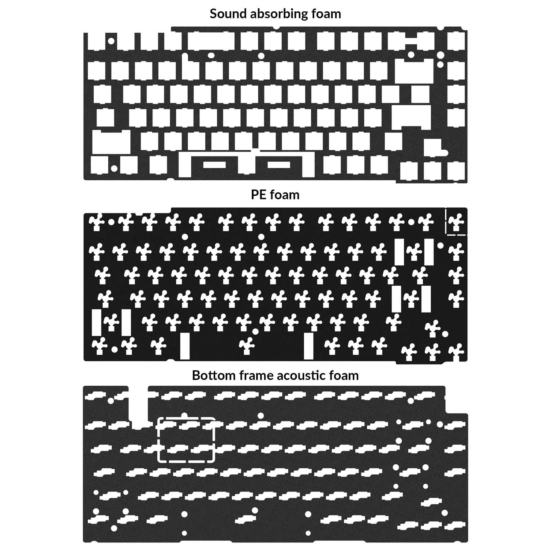 Keychron Q1 & Q1 Pro Acoustic Upgrade Kit - Image 2