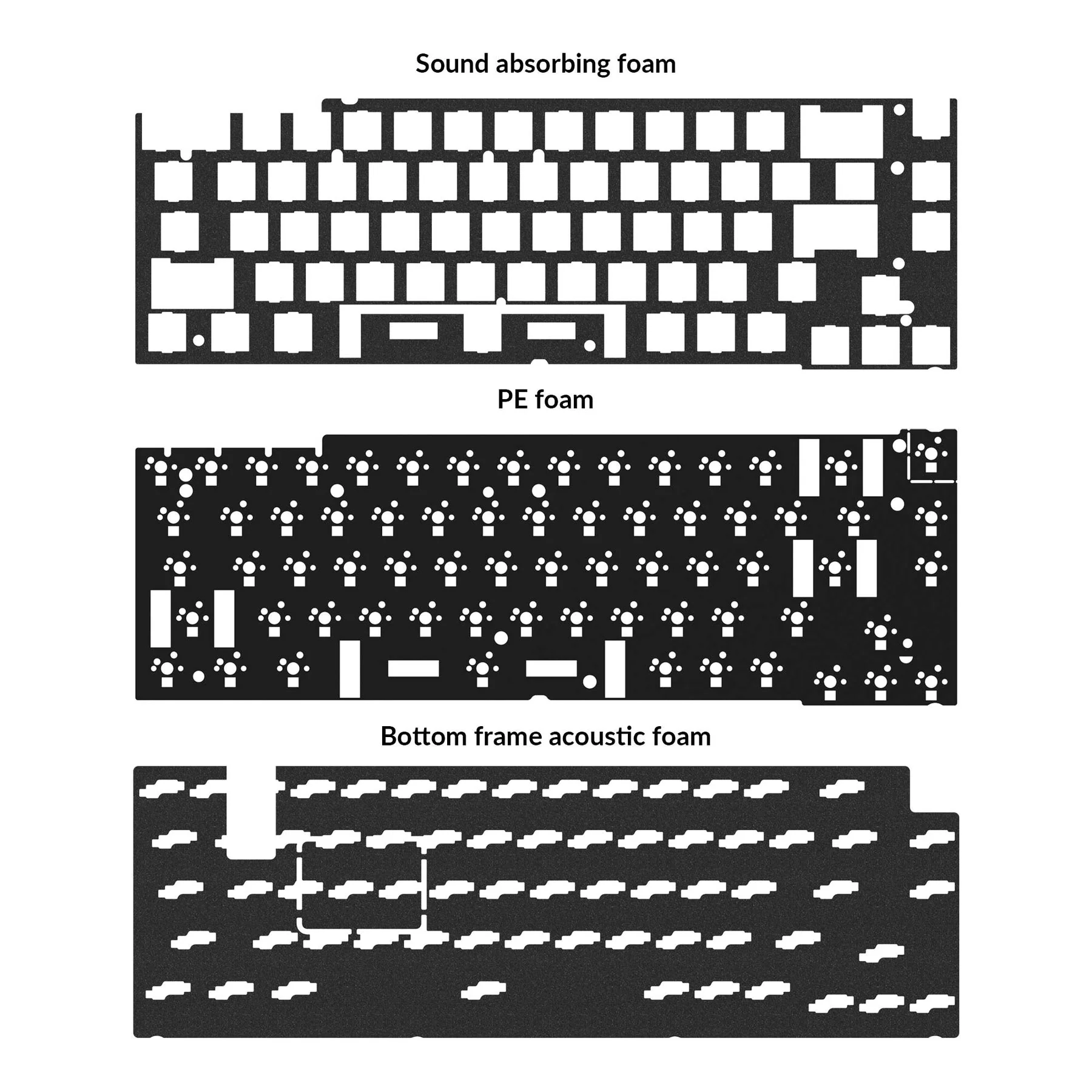Keychron Q2 & Q2 Pro Acoustic Upgrade Kit - Image 2