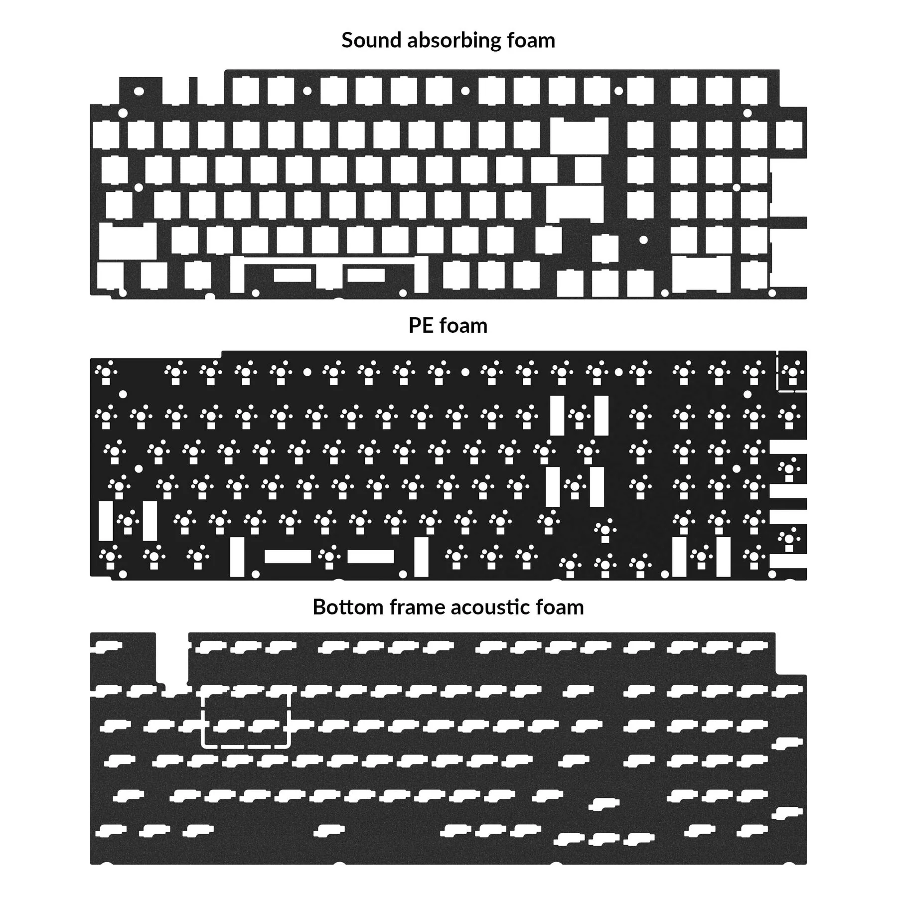 Keychron Q5 Pro Acoustic Upgrade Kit - Image 2