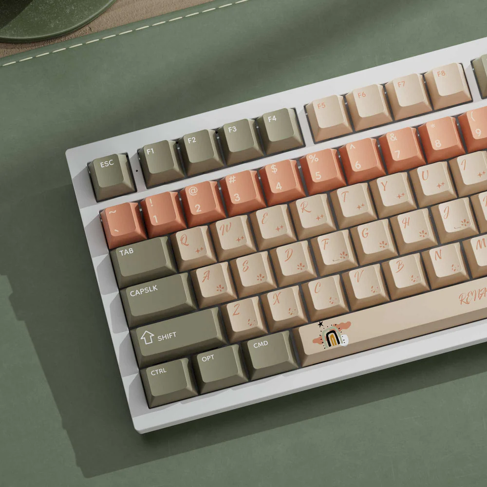 Renaissance - Cherry Profile Dye-Sub PBT Full Keycap Set - Image 2