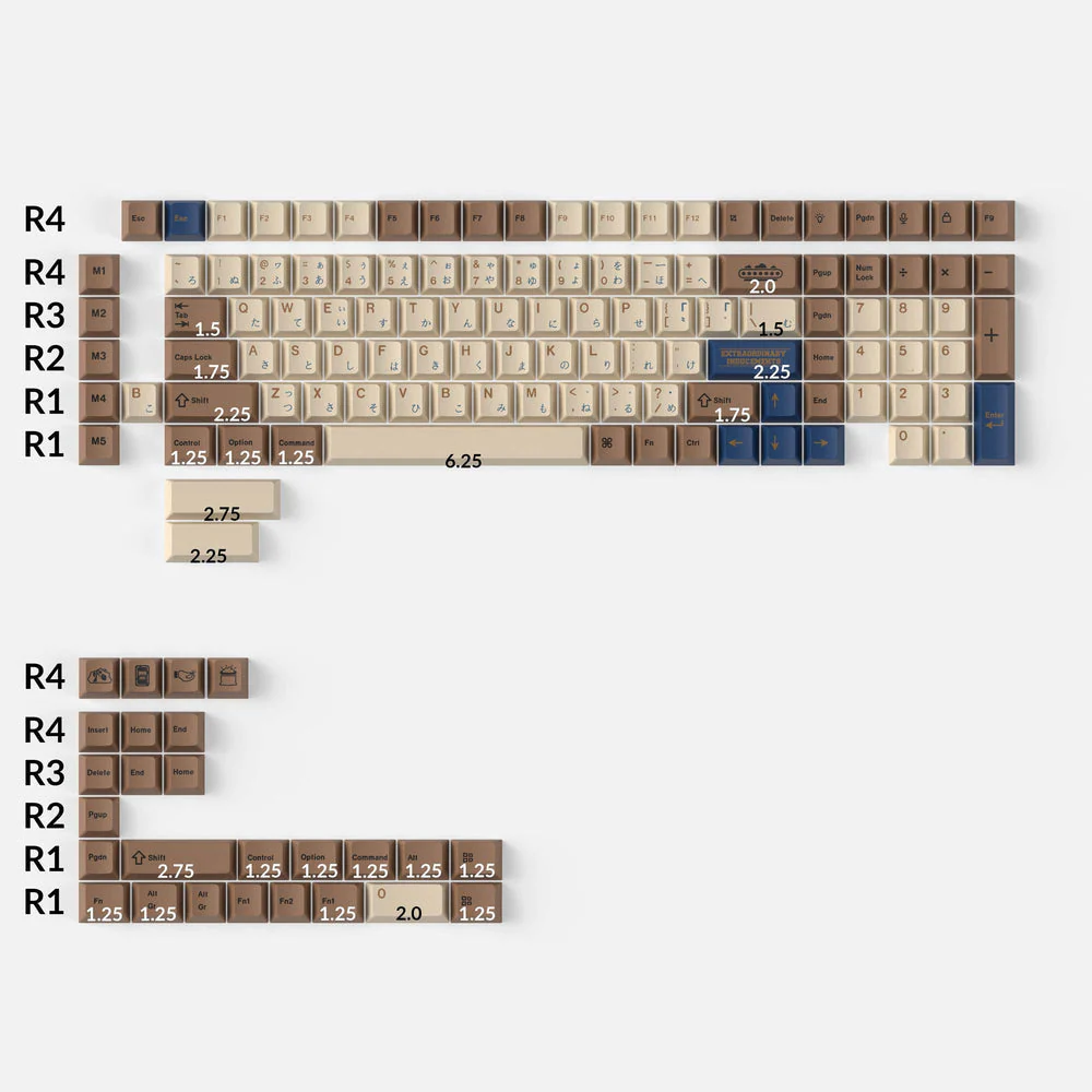 Treasure Hunter - Cherry Profile Dye-Sub PBT Full Keycap Set - Image 2